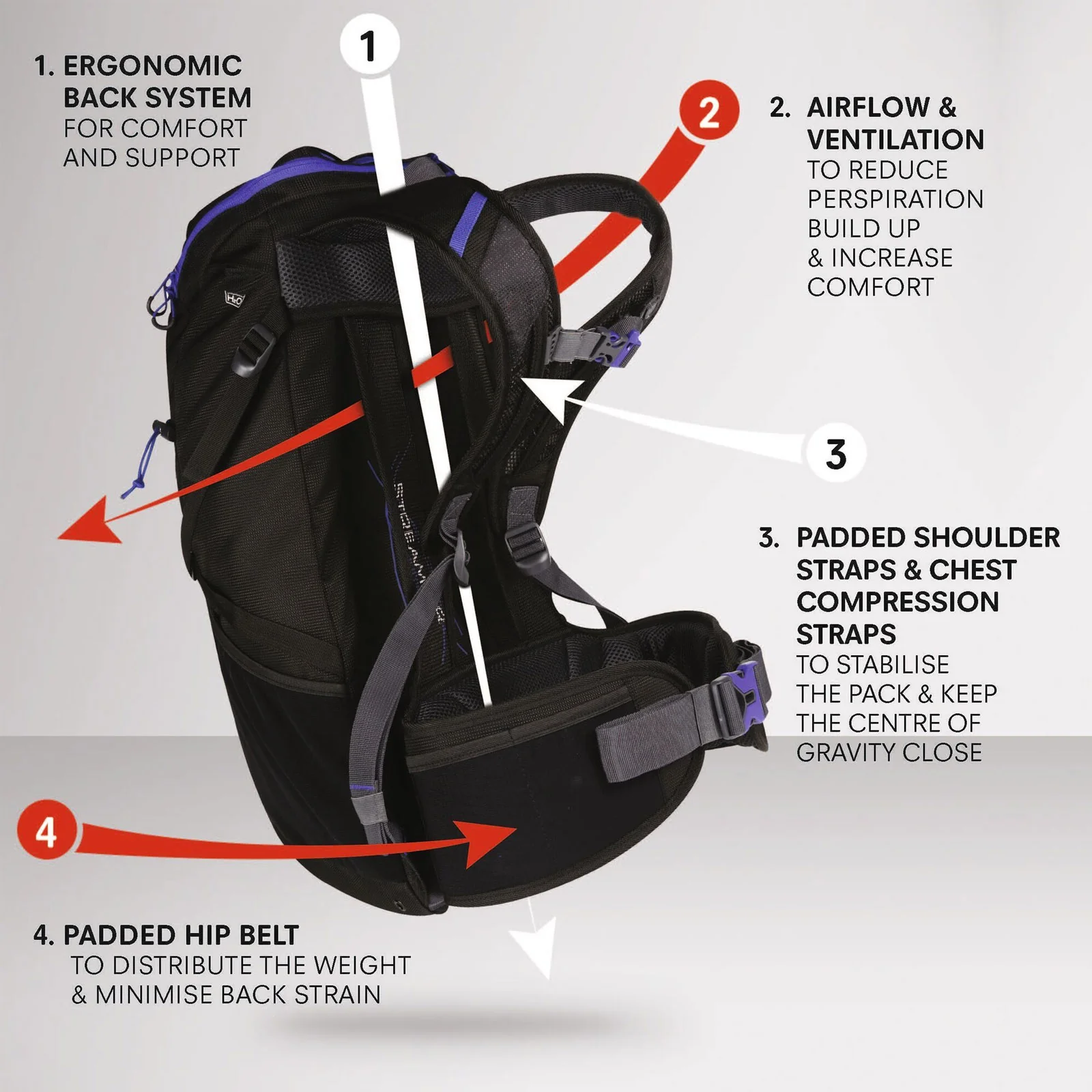 Regatta Unisex Blackfell III 25L Rucksack - Black - Image 3